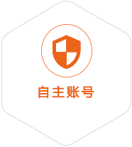 李沧到德国国际快递